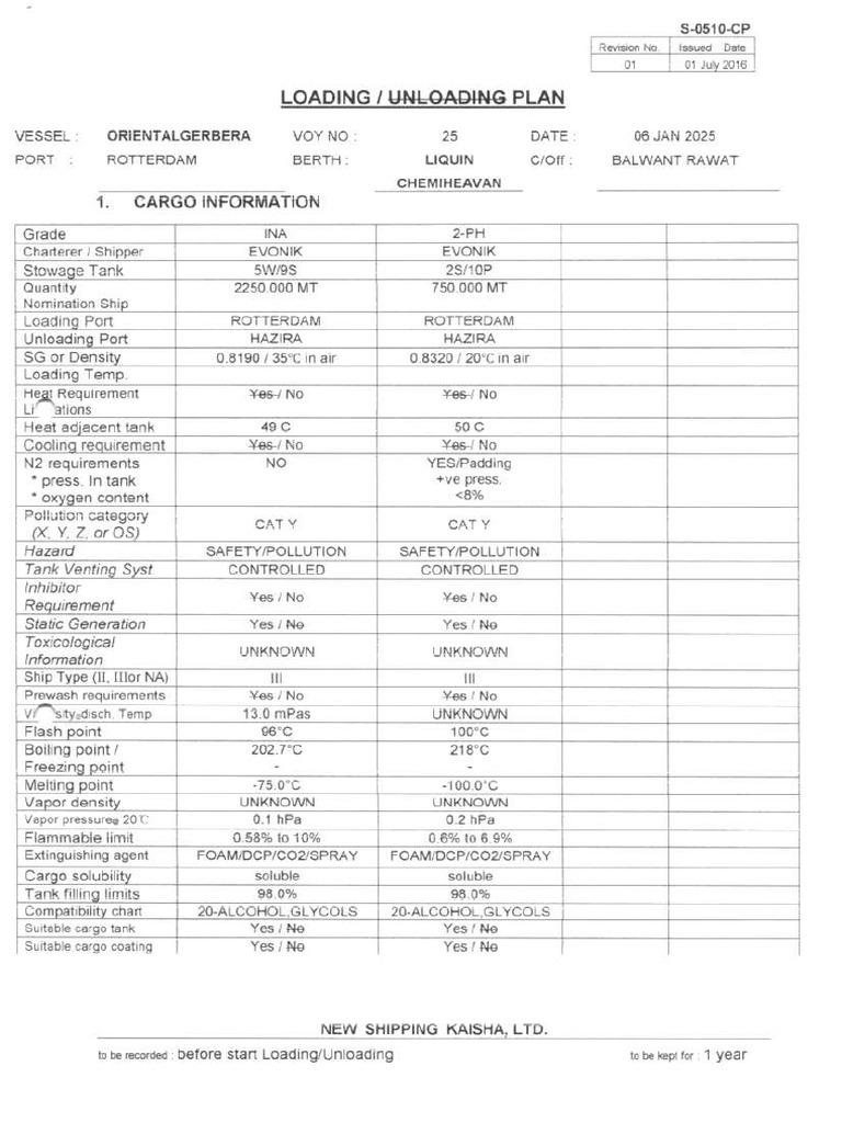 S-0510-CP Loading Unloading Plan | PDF | Water Transport | Watercraft