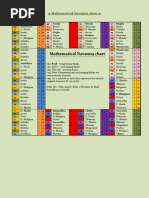 Maharashtra Caste and Subcaste List | PDF | Demographics Of India ...