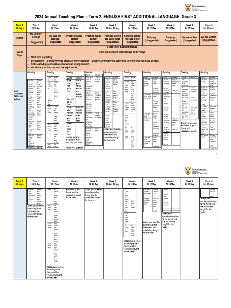 2024 Atp Grade 3term 2 Efal | PDF | Phonics | Reading Comprehension