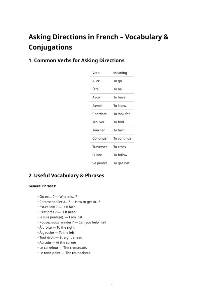 French Asking Directions | PDF