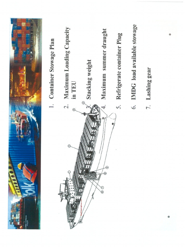 Container Knowledge | PDF