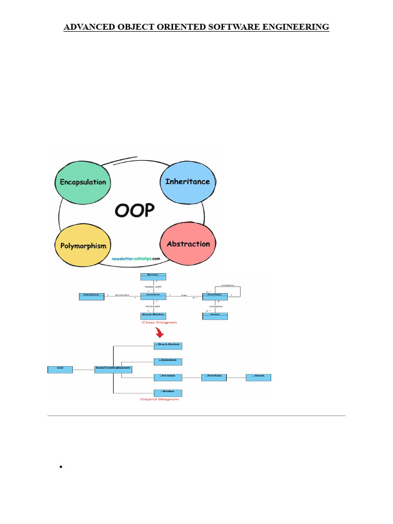 Advanced Object Oriented Software Engineering | PDF | Object Oriented ...