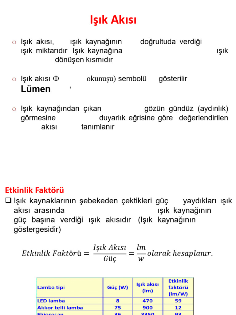 5 Isik | PDF