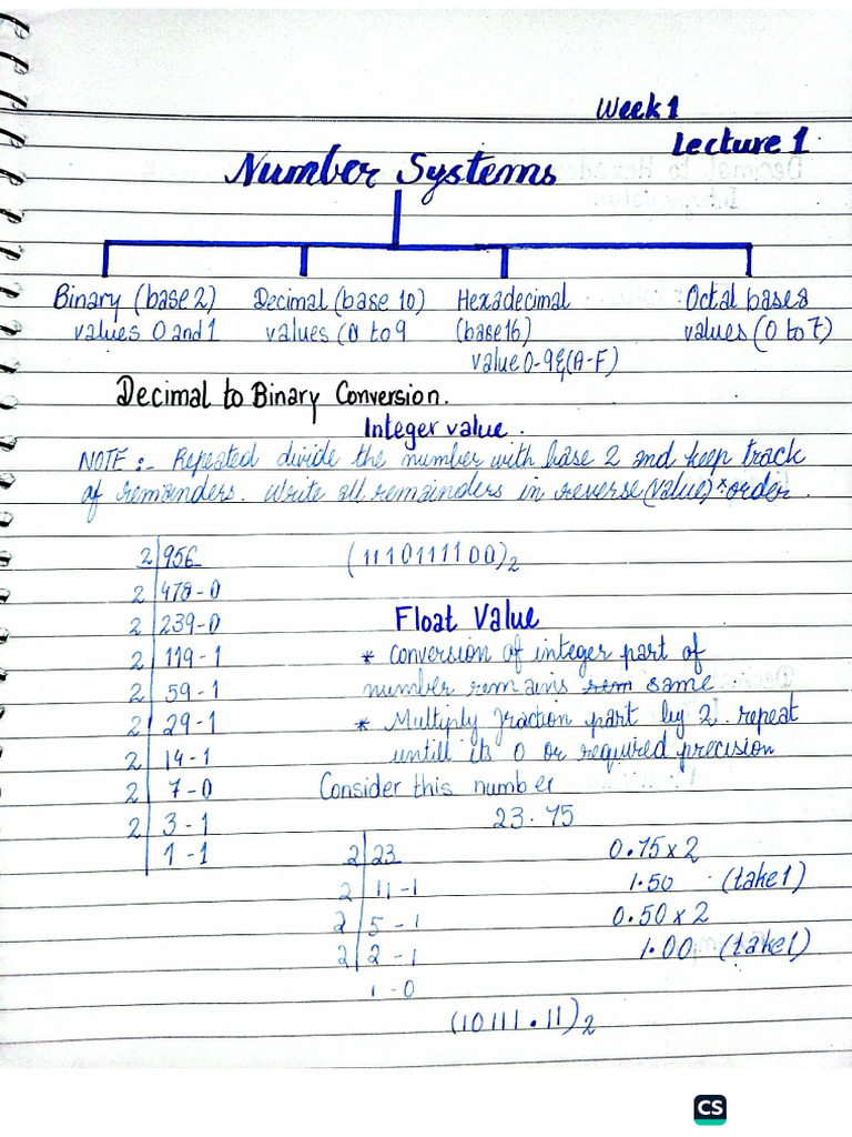 Digital Logic Design Notes | PDF
