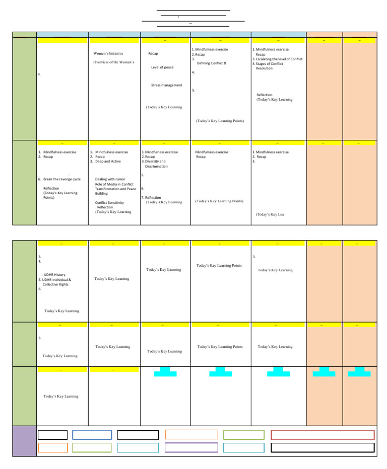 04.09.2022-Basic Outline of Curriculum Time-Table For Peace ToT | PDF ...