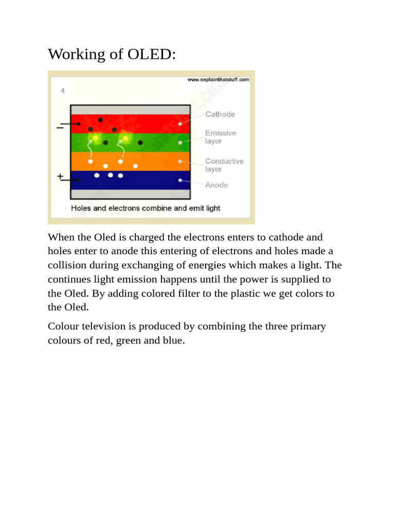 Working of OLED | PDF
