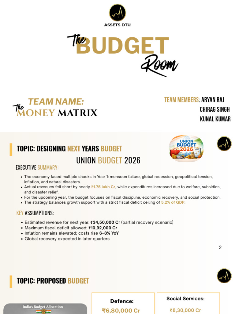 The Money Matrix - Aryan Raj | PDF | Government Budget Balance | Recession
