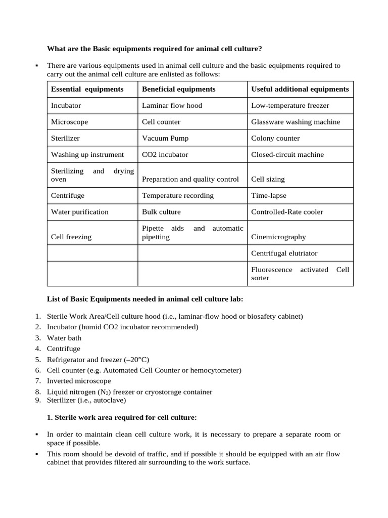 Cell Culture Lab Requirentmet | PDF | Flow Cytometry