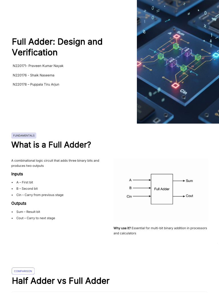 Full Adder Design and Verification | PDF | Computer Engineering | Computing