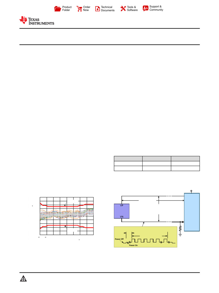 LMT01 Temperature Sensor | PDF | Electrostatic Discharge | Electrical ...