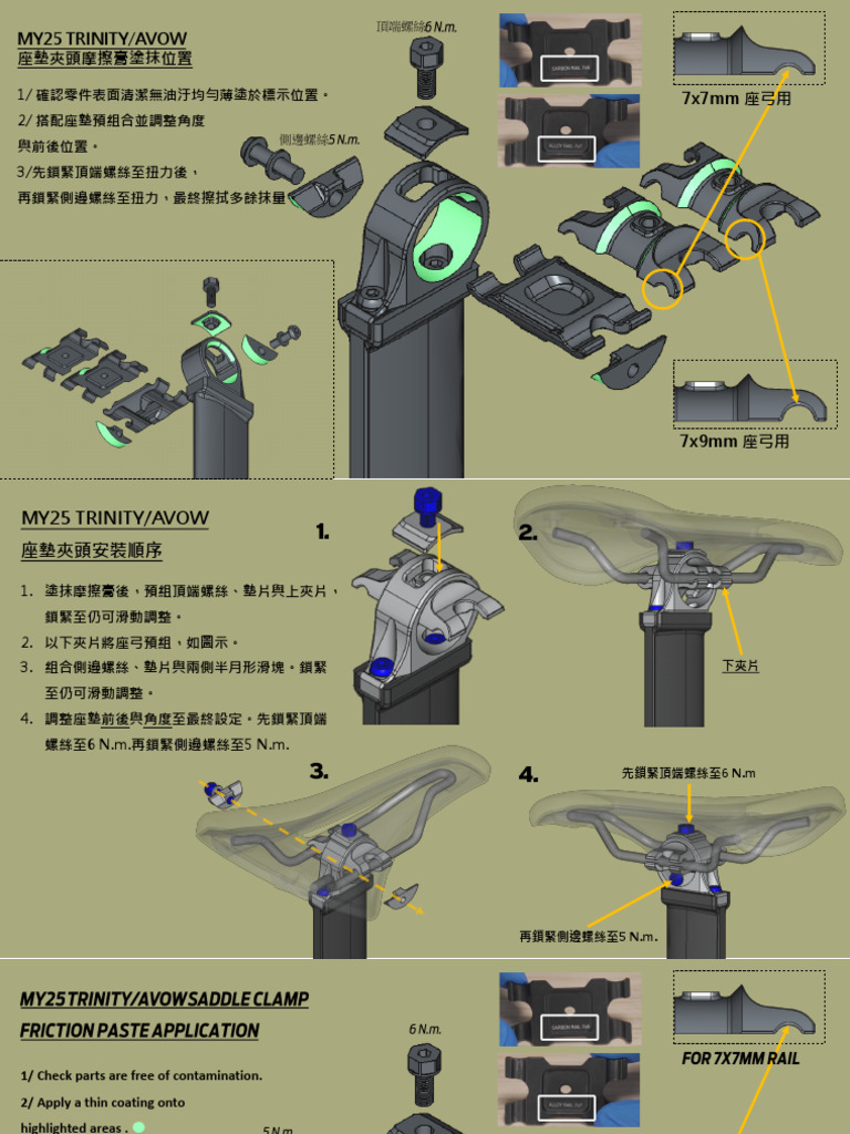 My25 Trinity/Avow | PDF