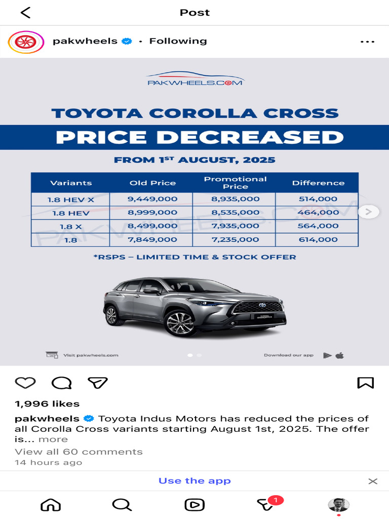 Toyota Indus Motors Has Reduced The Prices of All Corolla Cross ...