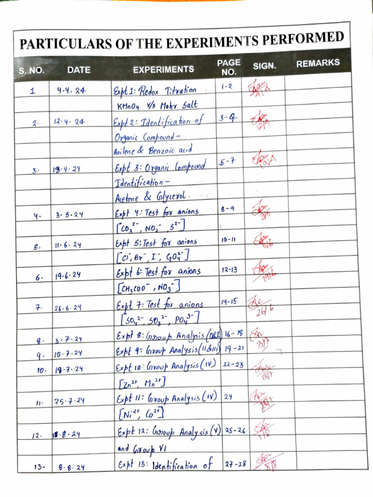 Chemistry Practical File 2024-25 | PDF