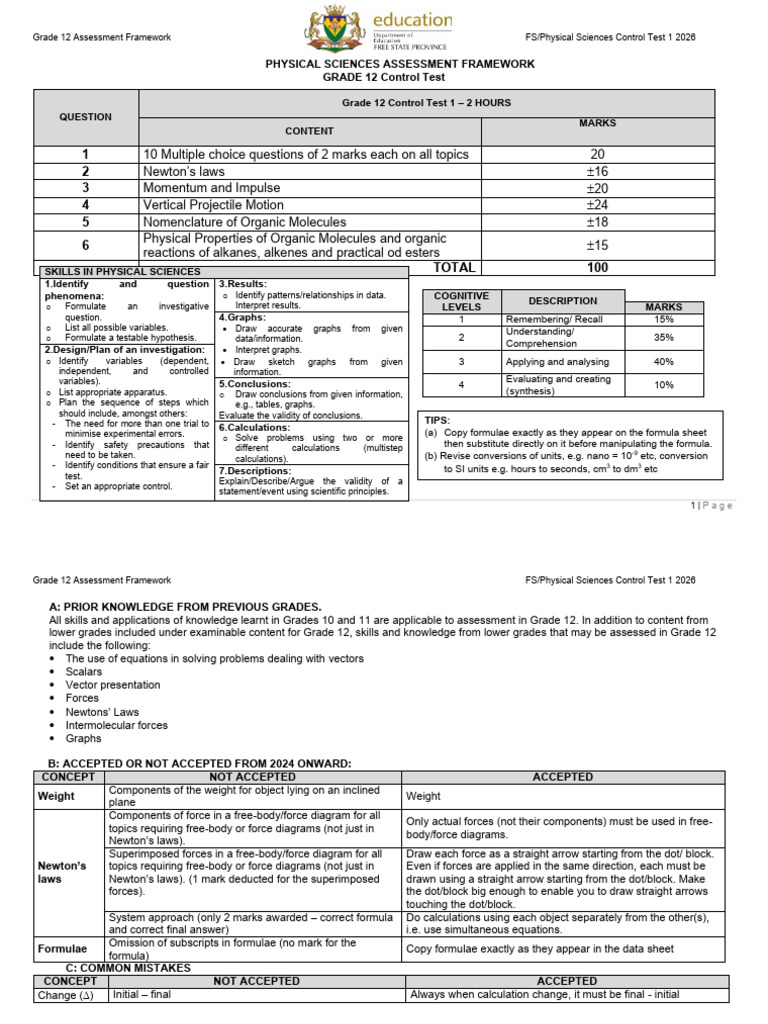 Physical - Sciences - GR - 12 - Assessent - Frame - Mar CT - 2026 | PDF ...