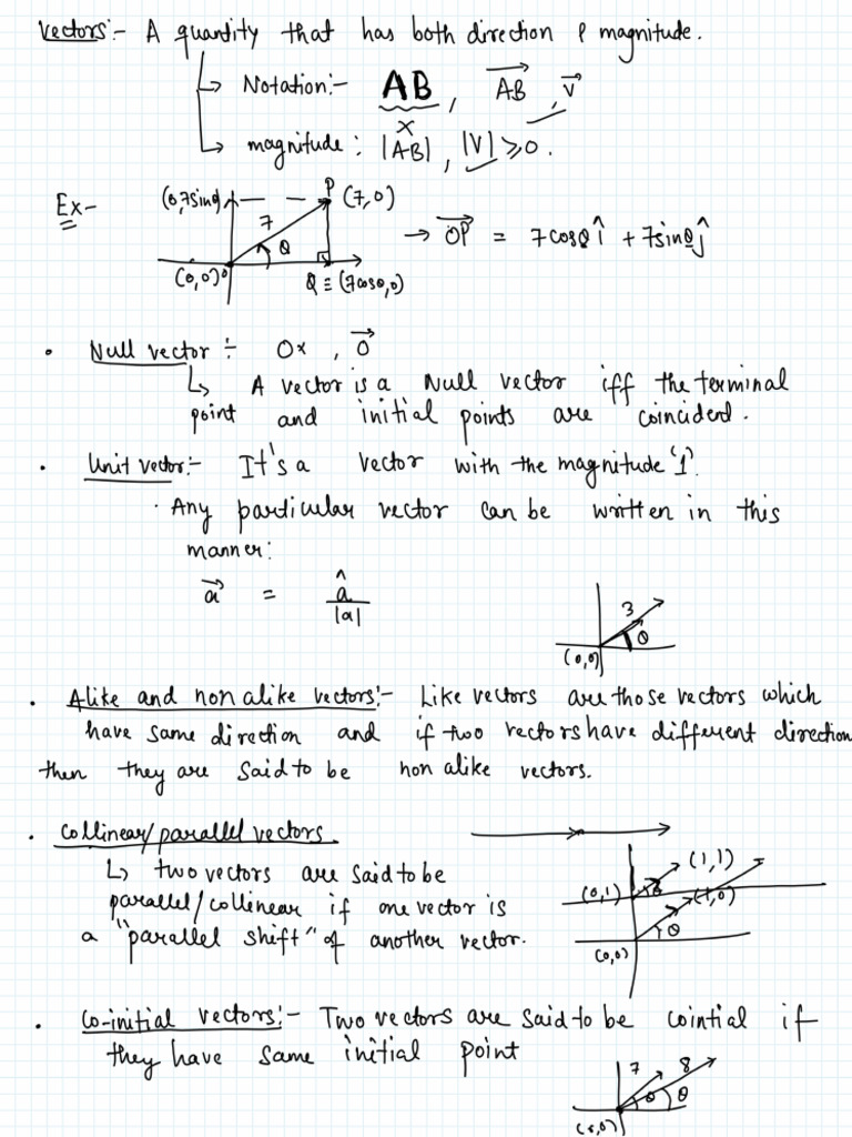 Vectors Updated | PDF