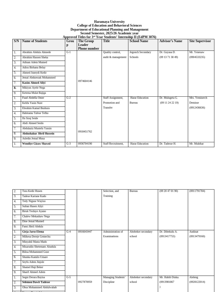 Internship II November 2026 Placement | PDF