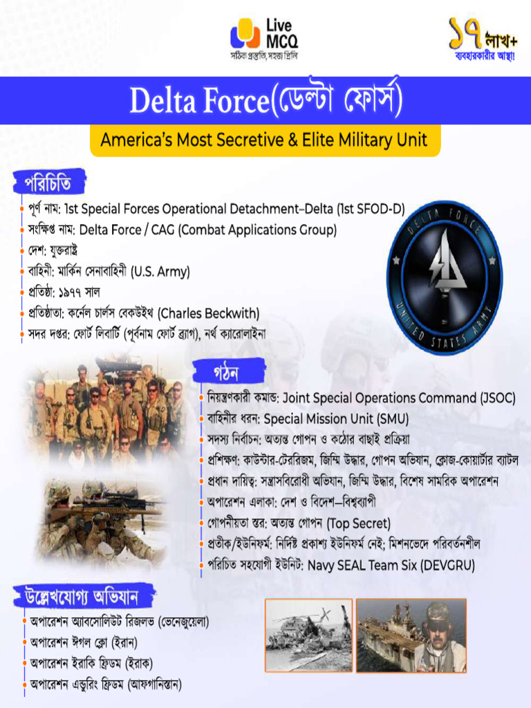 Delta Force Infography Compressed | PDF
