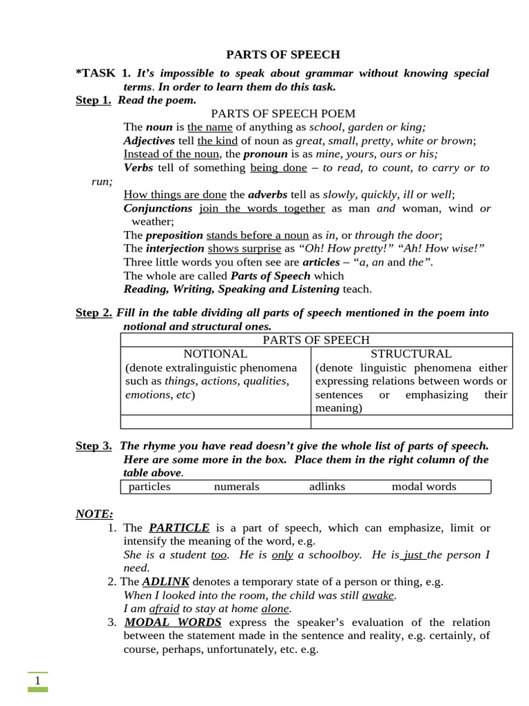 Parts of Speech | PDF | Part Of Speech | Verb
