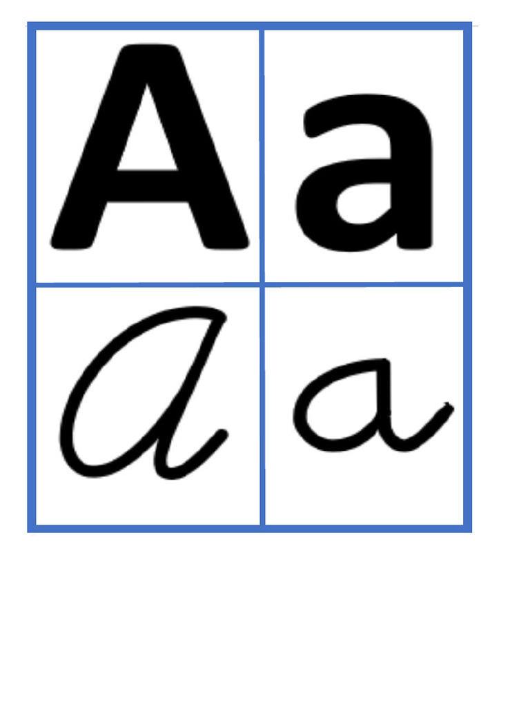 Abc Azul | PDF