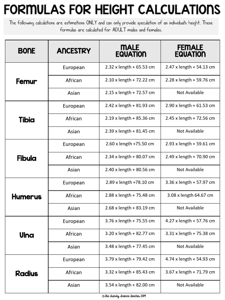 Height Calculation Chart | PDF | Reptile | Paleontology