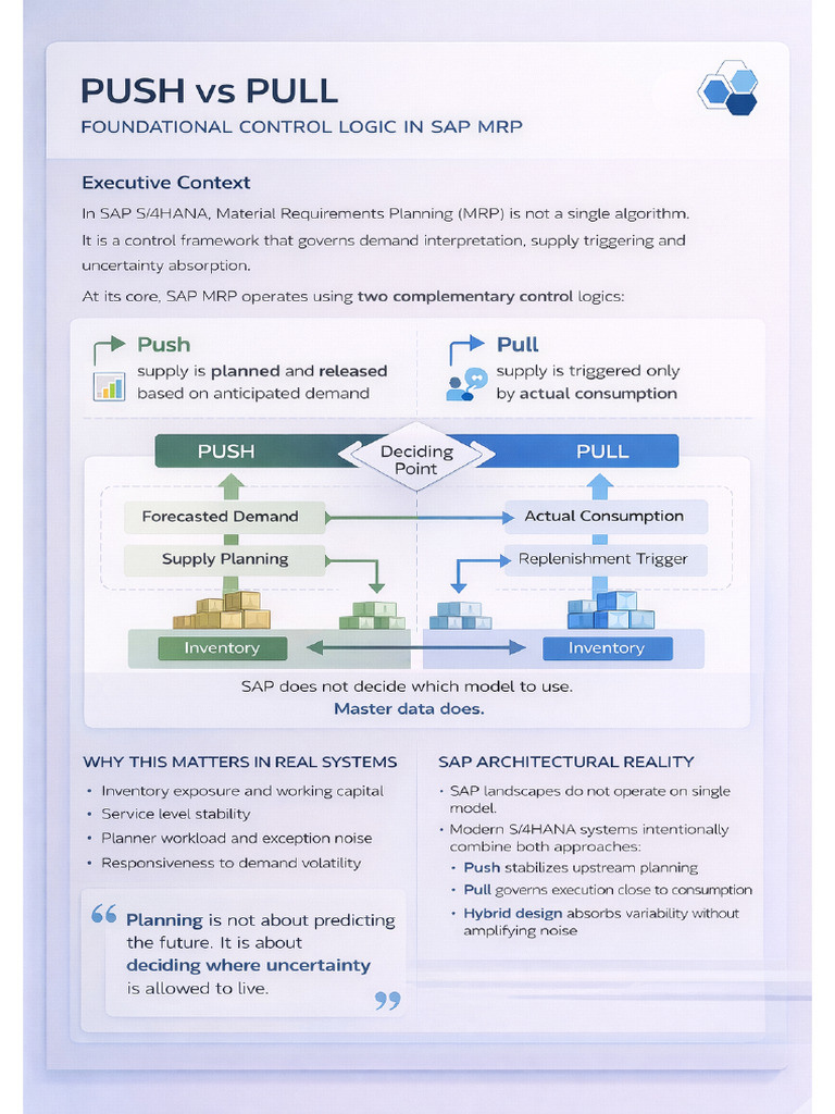 Push Vs Pull Isn't The Real Question in SAP Planning | PDF