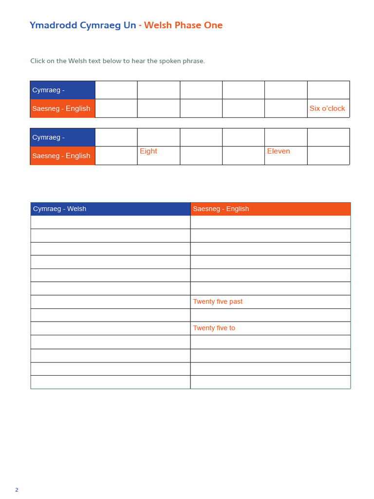 Welsh Workbook 1b | PDF