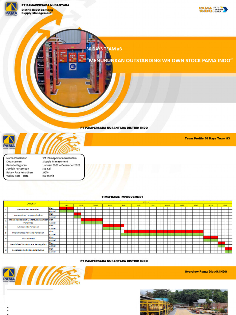 PT 30 DAYS TEAM - Compressed | PDF