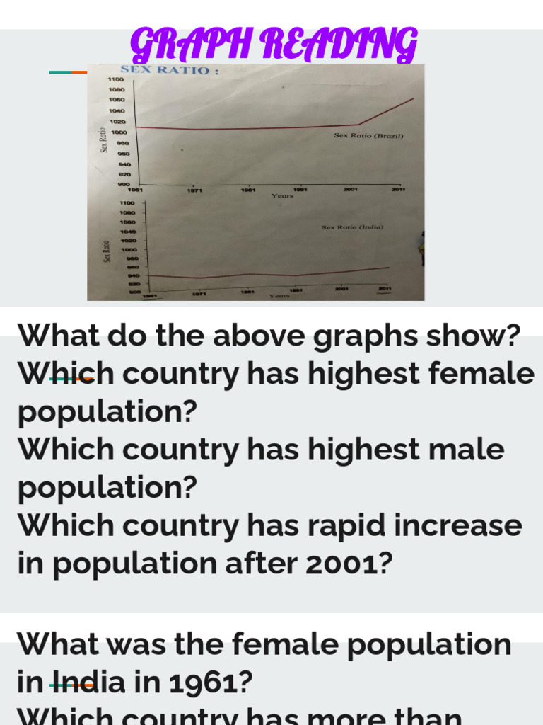 Graph Reading | PDF
