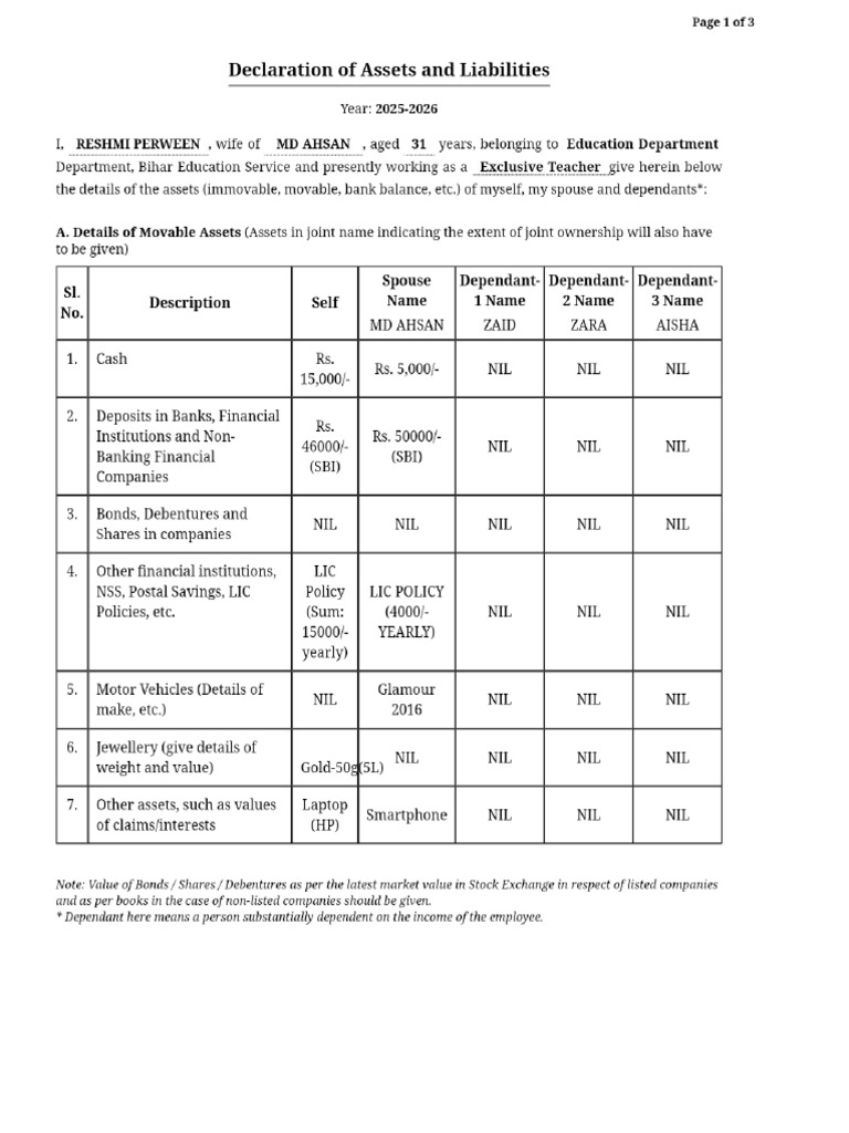 Asset - Declaration - Reshmi Perween | PDF