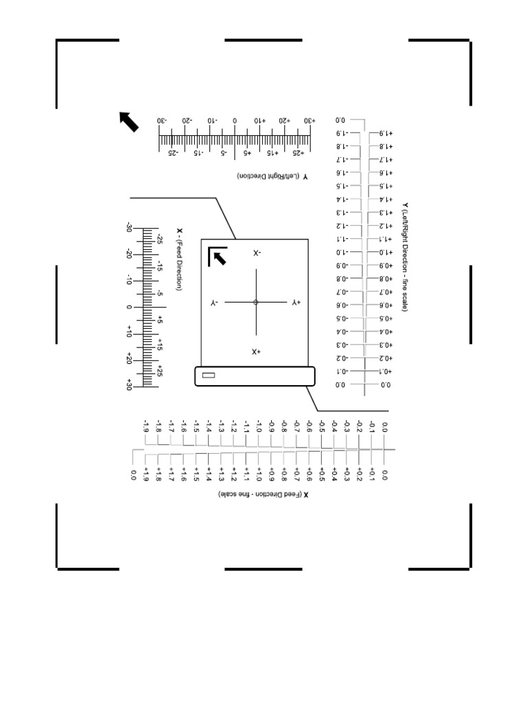 ARMS Accurate Calibration | PDF