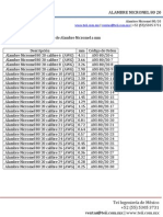 Alambre Nicromel 80 20 Calibres Tei Ingeniería