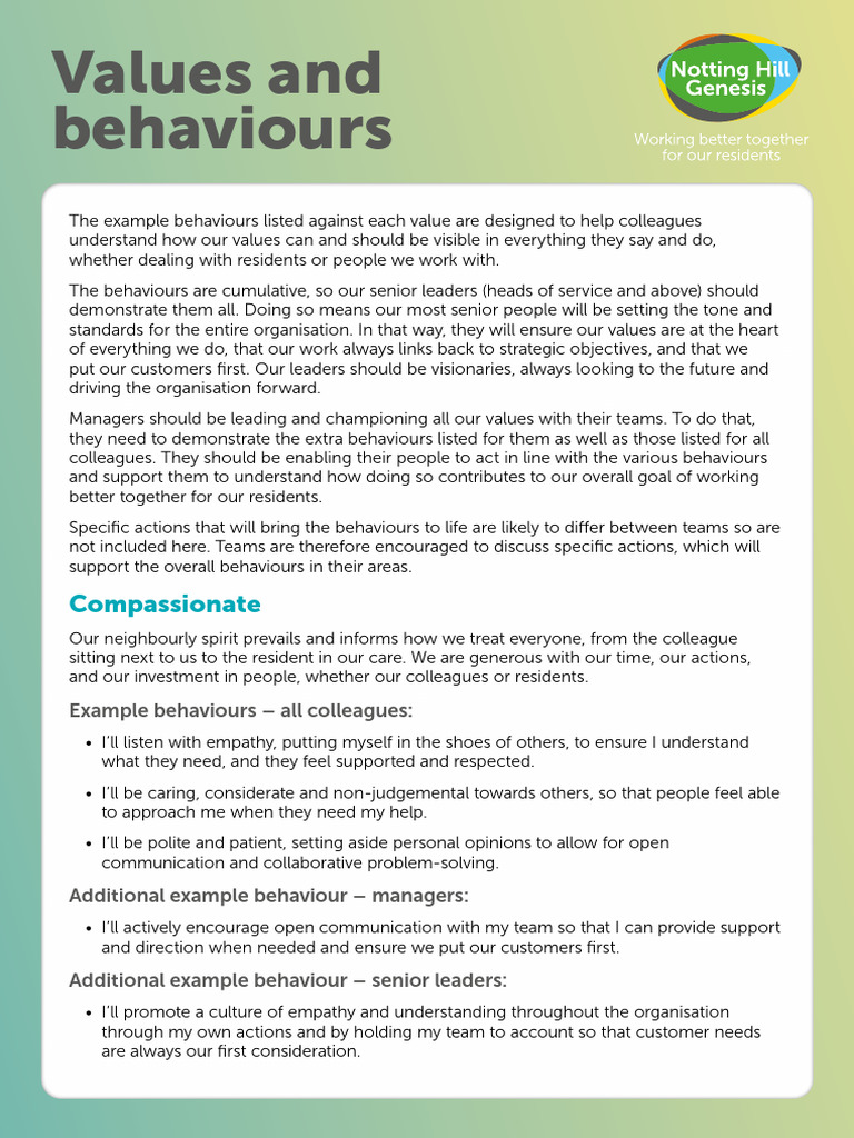 Values and Behaviours | PDF | Organizational Behavior | Psychology