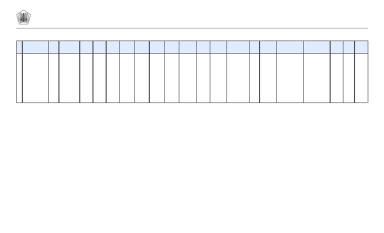 Monitoring SPP, SPM, Dan SP2D | PDF