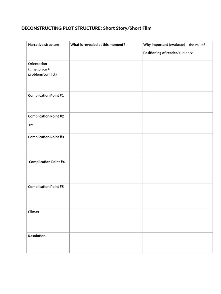 Deconstructing Story Plot Blank (11LIT 12ENG) | PDF