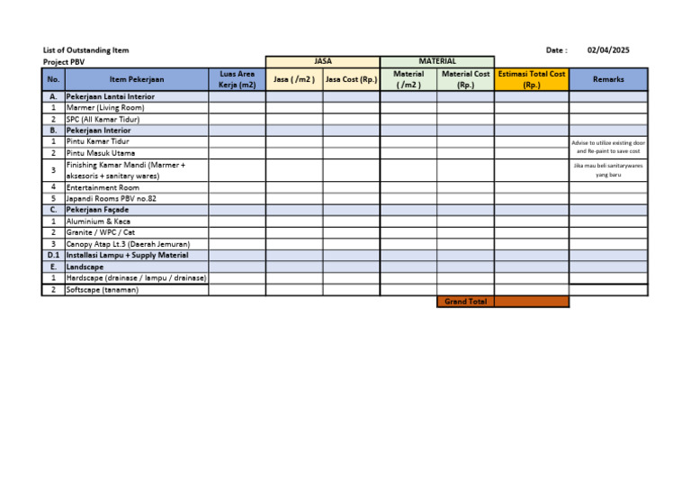 PBV List of Outstanding Items | PDF