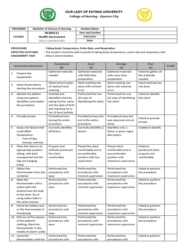 TPR Checklist | PDF