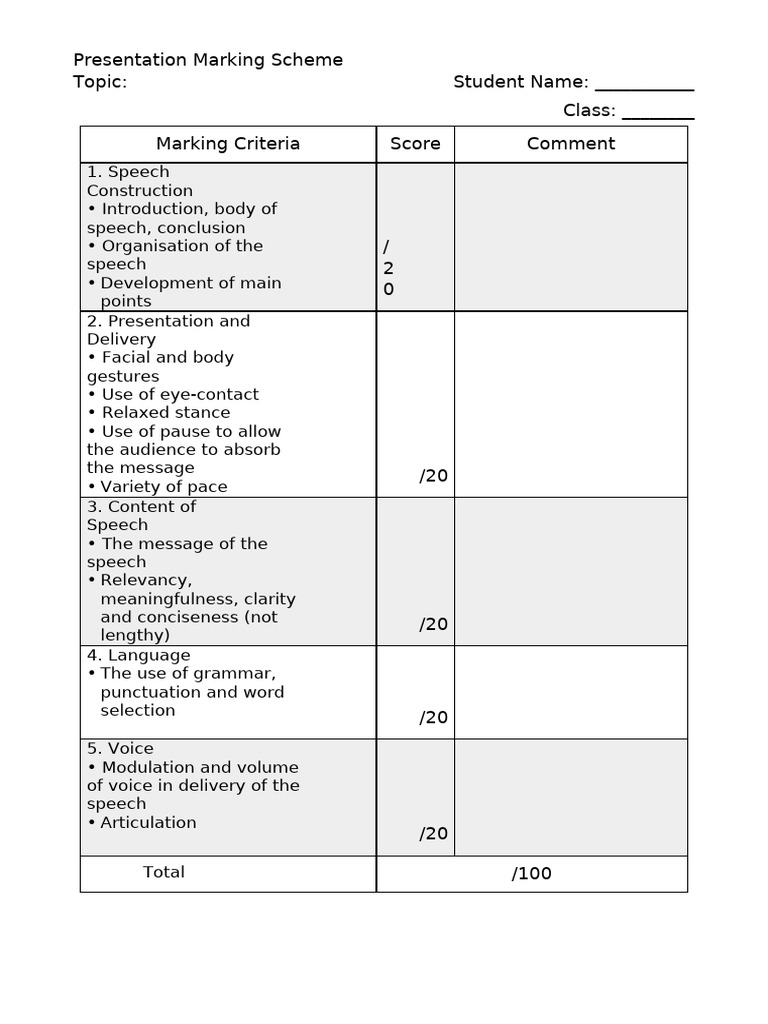 ESL Presentation Marking Scheme | PDF