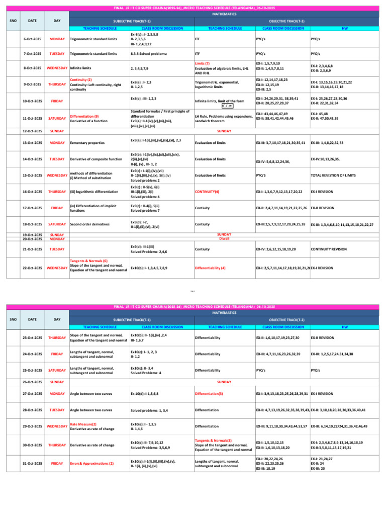Maths Schedule Oct 2025 26 | PDF | Tangent | Derivative
