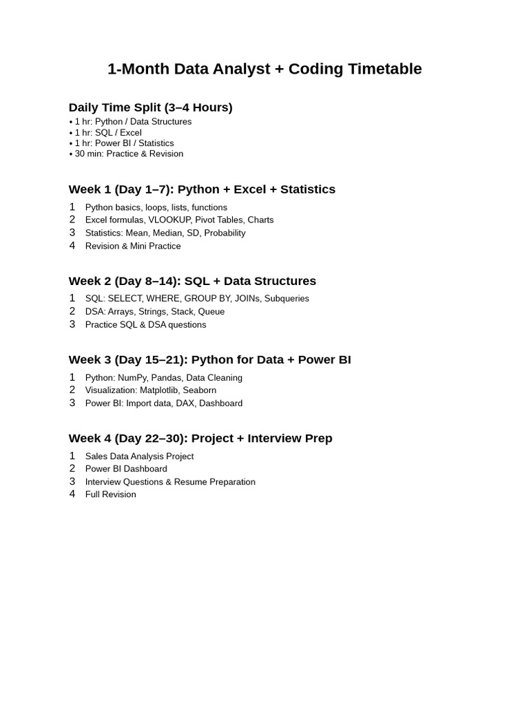 1 Month Data Analyst Coding Timetable | PDF