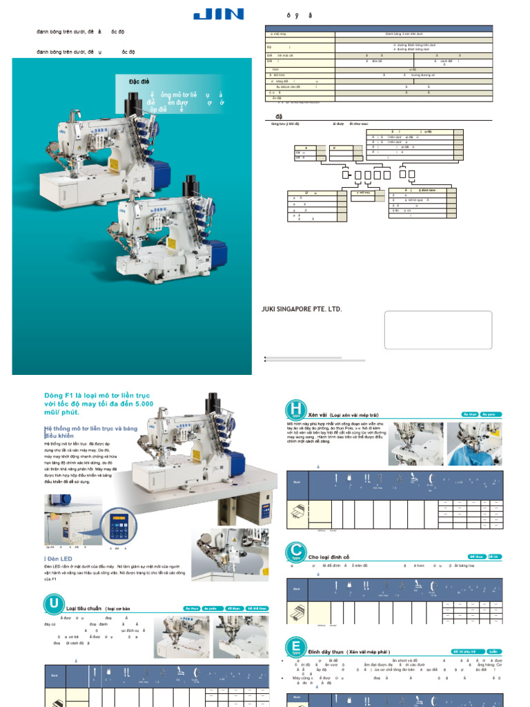 f1f, f1c Series - VN | PDF