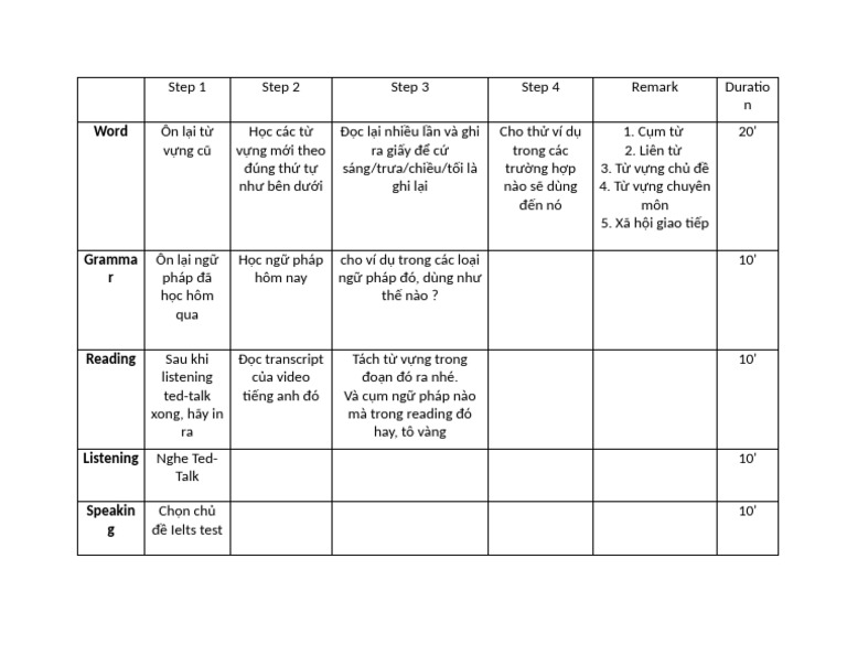 English Learning Method | PDF