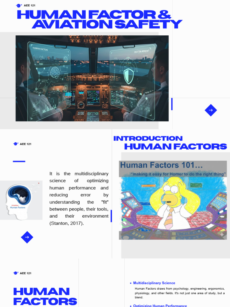 Introduction To Human Factors 20260204 081408 0000 | PDF