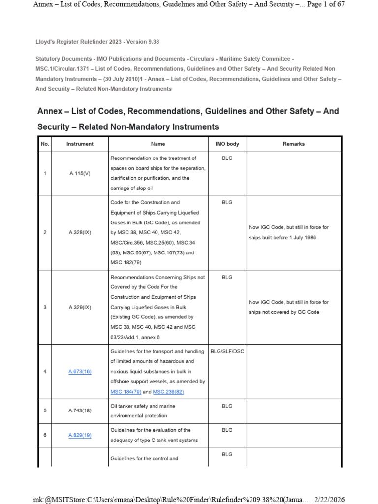 Annex - List of Codes, Recommendations, Guidelines | PDF ...