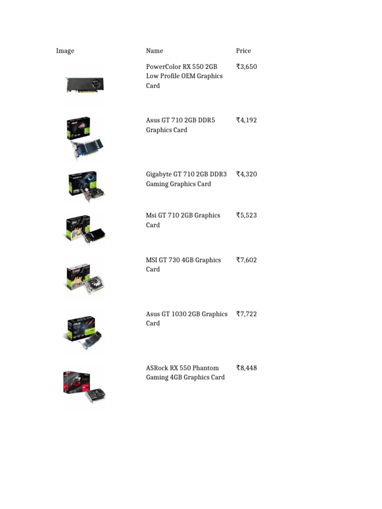 PC Part Graphics Card | PDF