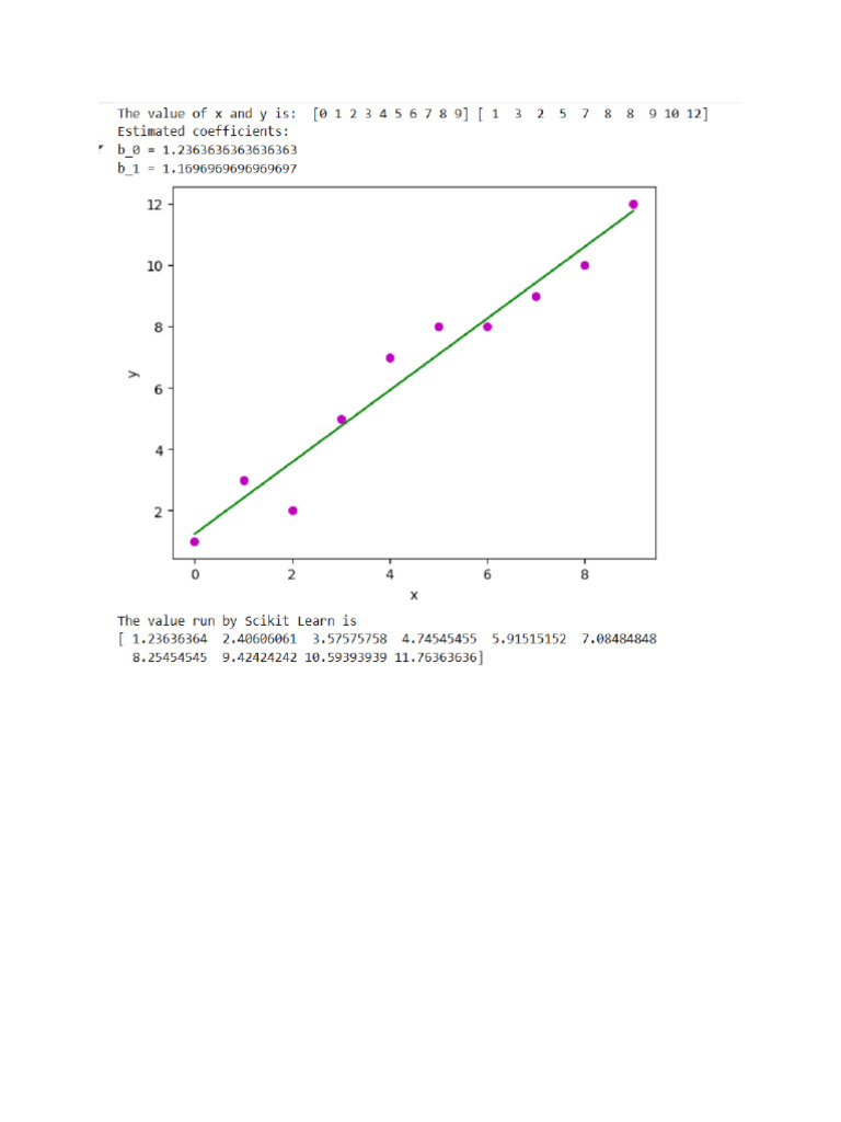 Lab 2 | PDF