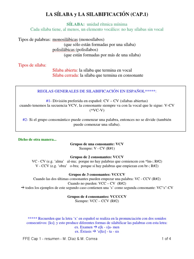 Silabificación y Diptongos en Español | PDF | Sílaba | Vocal
