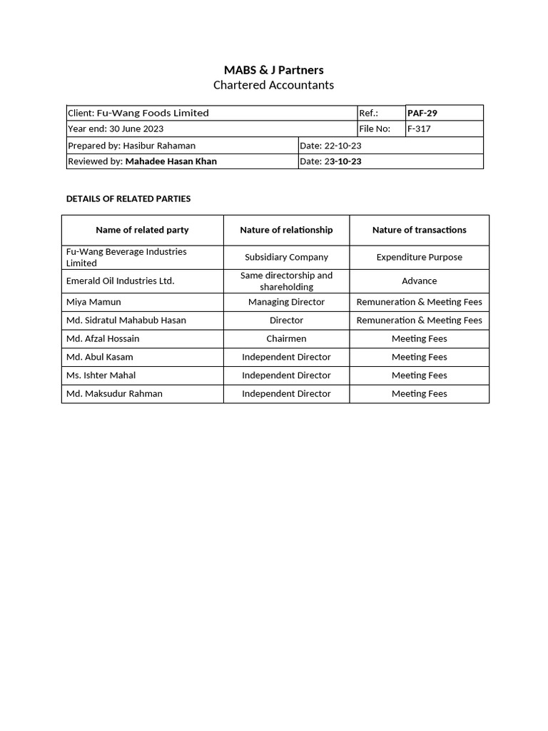 Details of Related Party - Blank | PDF