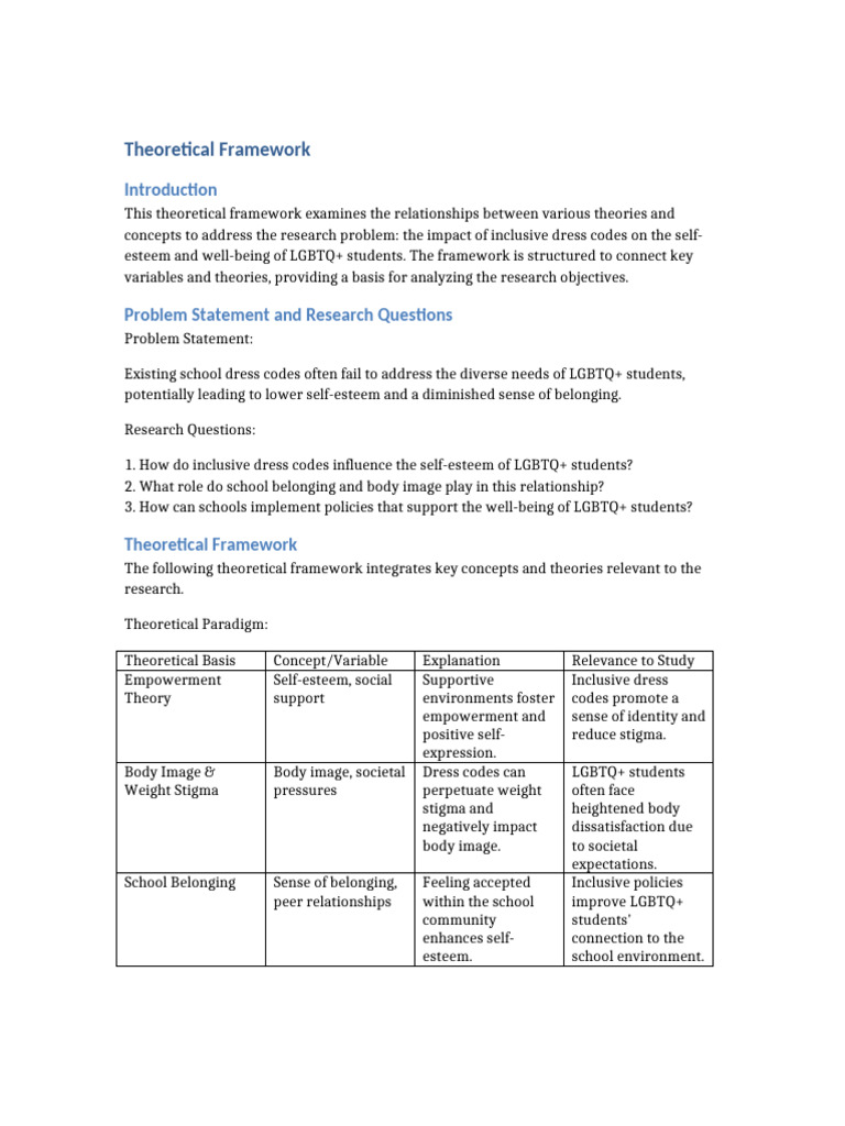 Example Theoretical Paradigm | PDF | Self Esteem | Theory