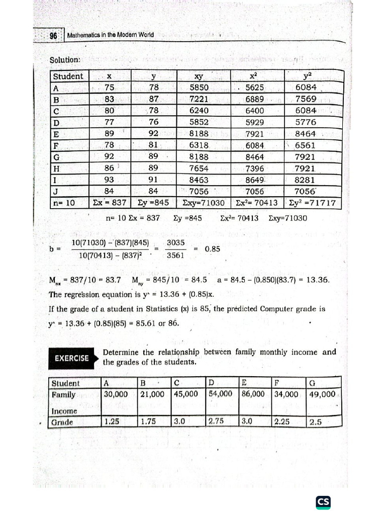 Mathematics MW | PDF