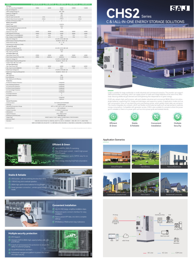 CHS2 (29.9K 63K) (T4, T5, T6) X en | PDF | Ac Power | Power (Physics)